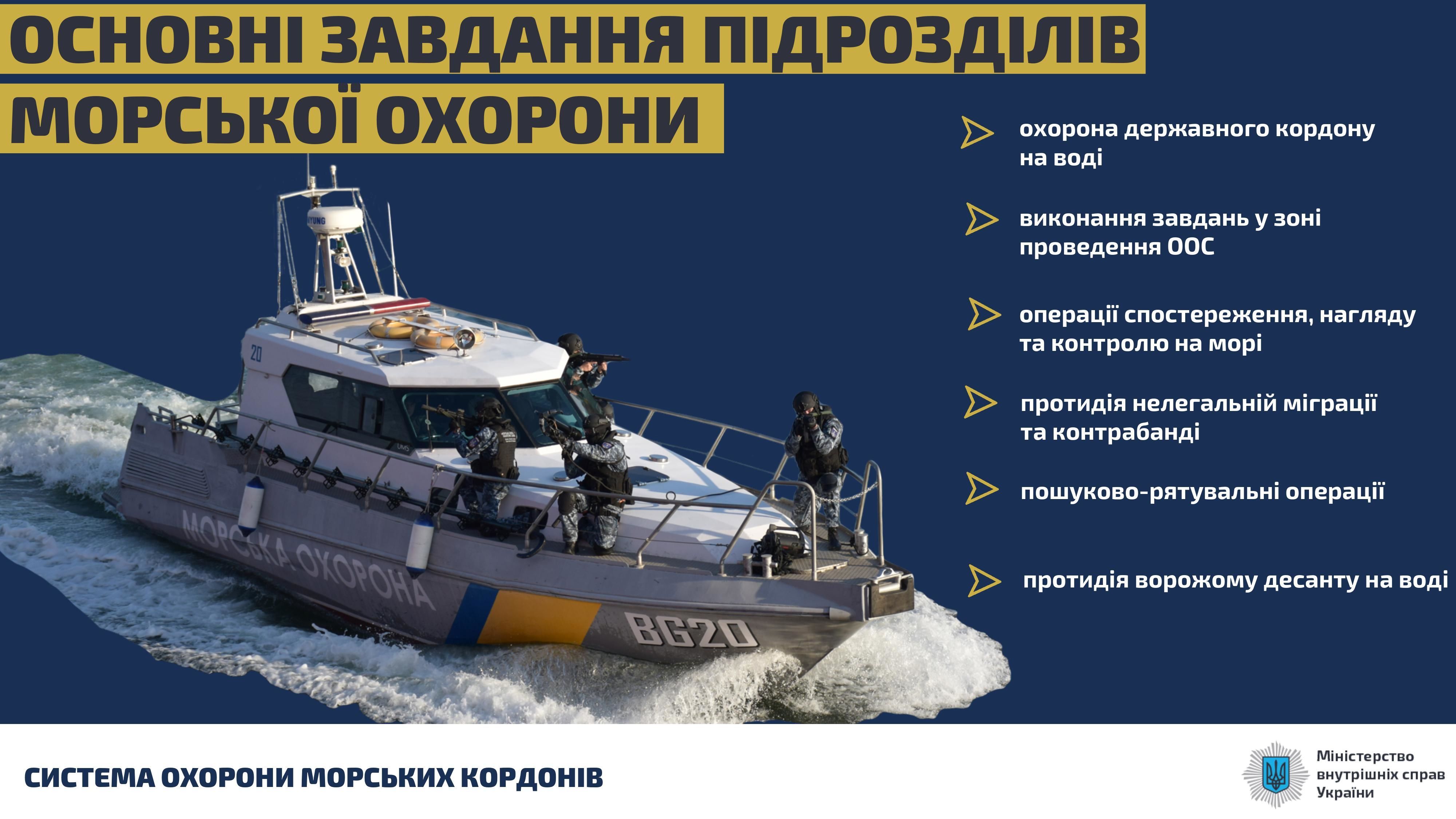 посилення морської безпеки_1