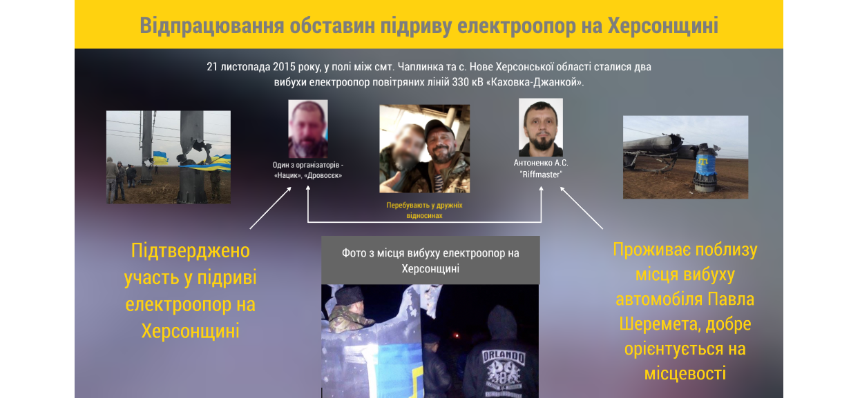 Справа Шеремета підрив опори на Херсонщині
