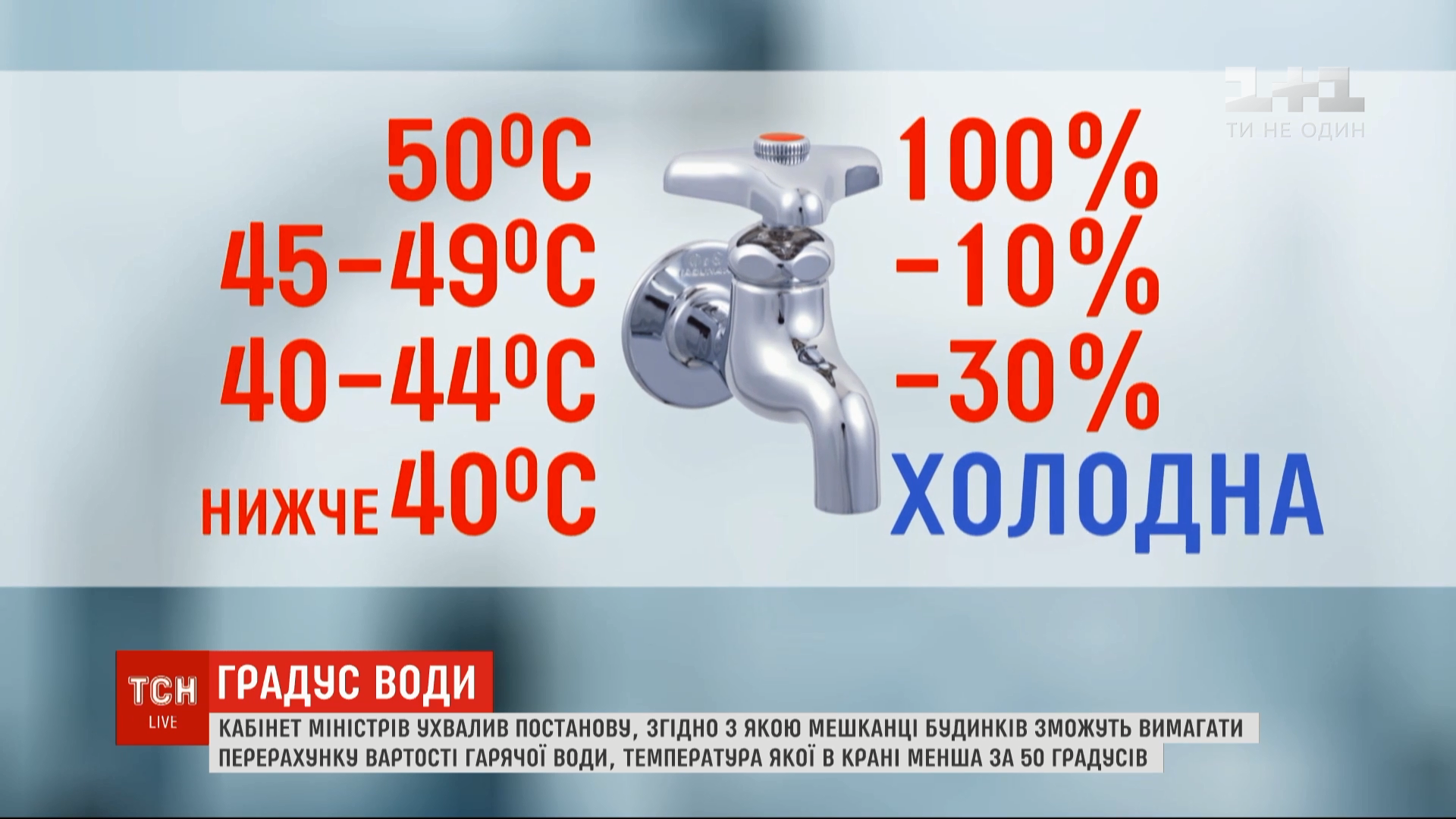 гаряча вода
