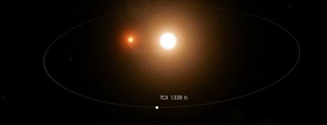 Школьник на третий день стажировки в NASA открыл новую планету