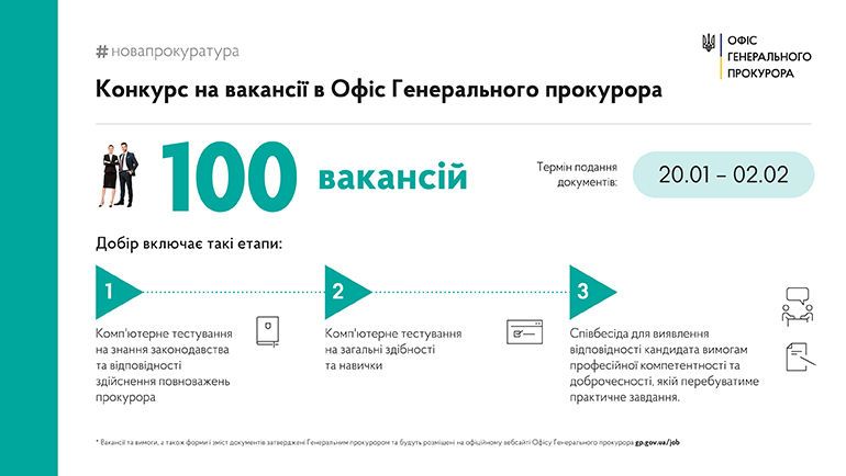 вакансії в Офісі генпрокурора_1