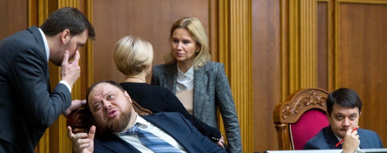 Українці найбільше довіряють "Слузі народу" та "ОПЗЖ" – опитування