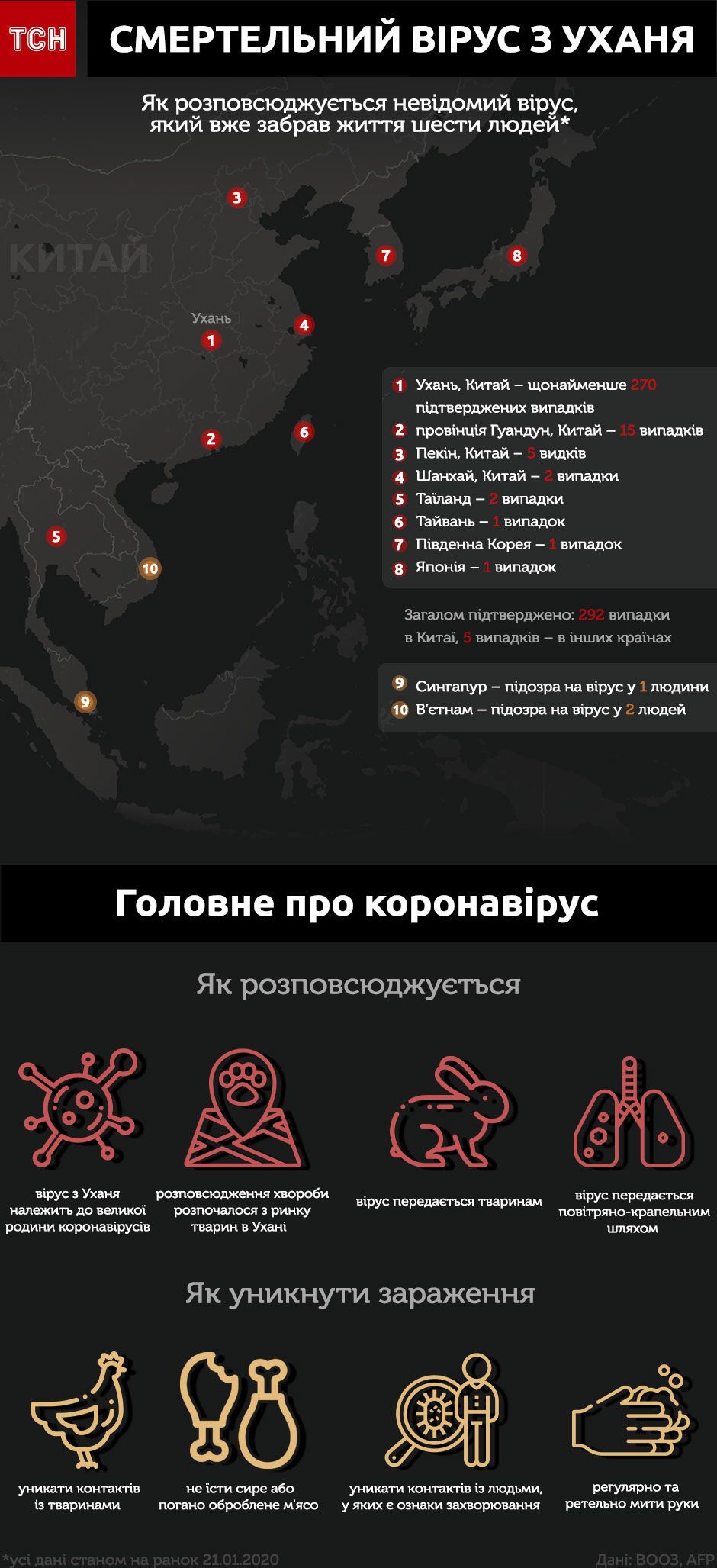 китайський коронавірус інфографіка чорна версія
