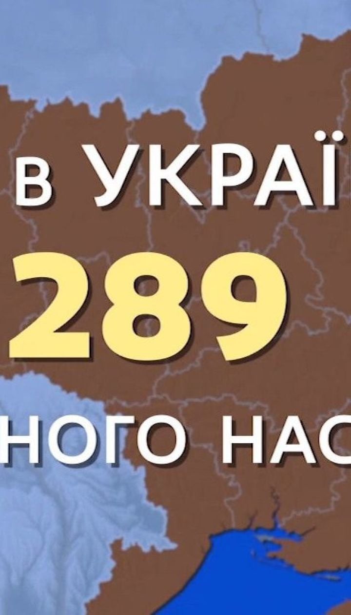 Зовсім не 52 мільйони: чому скорочується кількість населення України