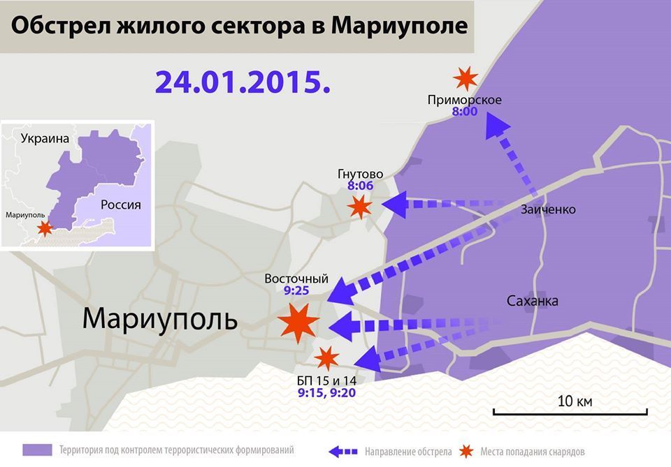 обстріл Маріуполя, інфографіка