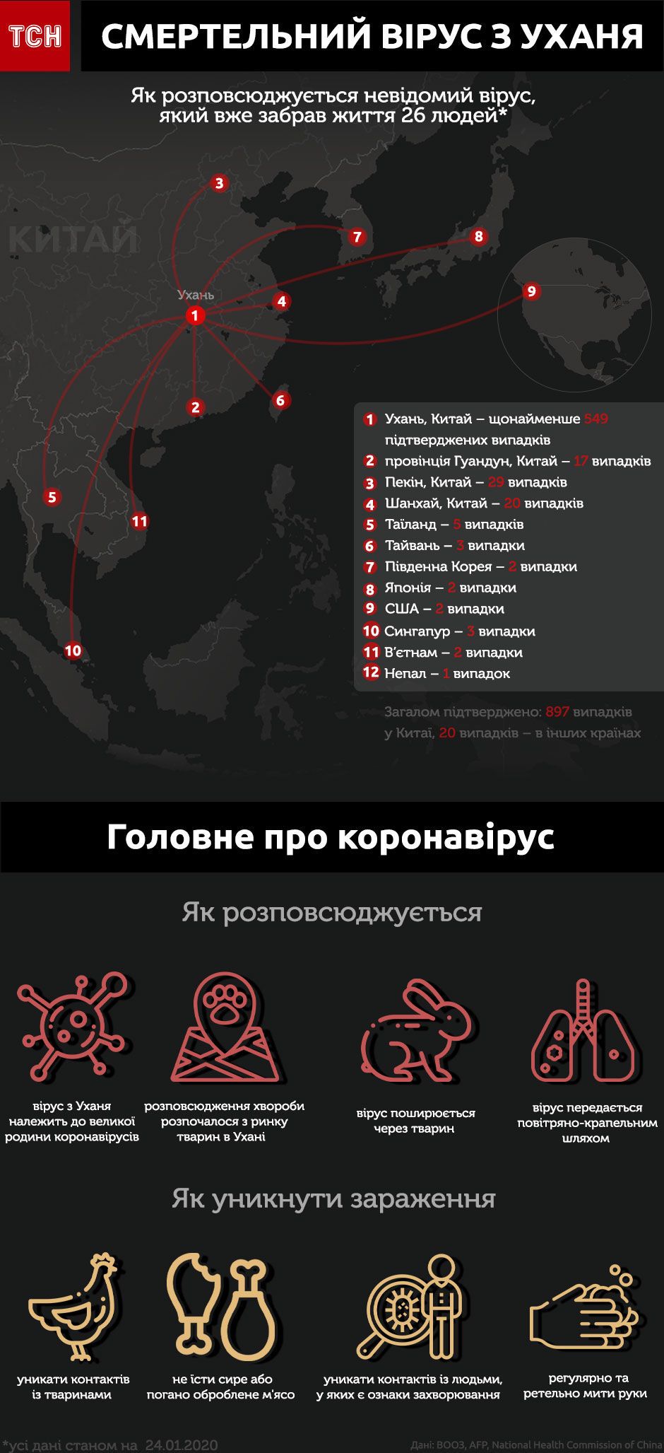коронавірус з китаю інфографіка чорна 24 січня (оновлена)