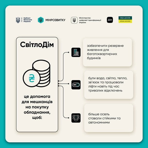 «СвітлоДім»