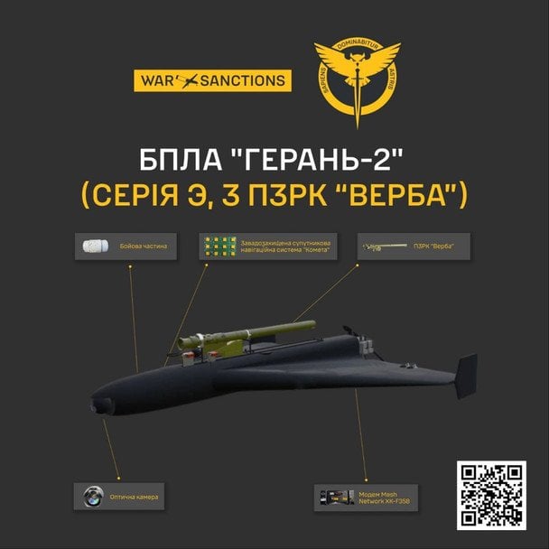 Російський дрон «Герань-2» / © ГУР Міноборони