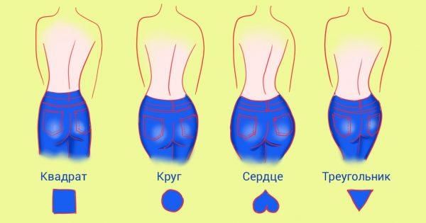 липофилинг ягодиц_реклама