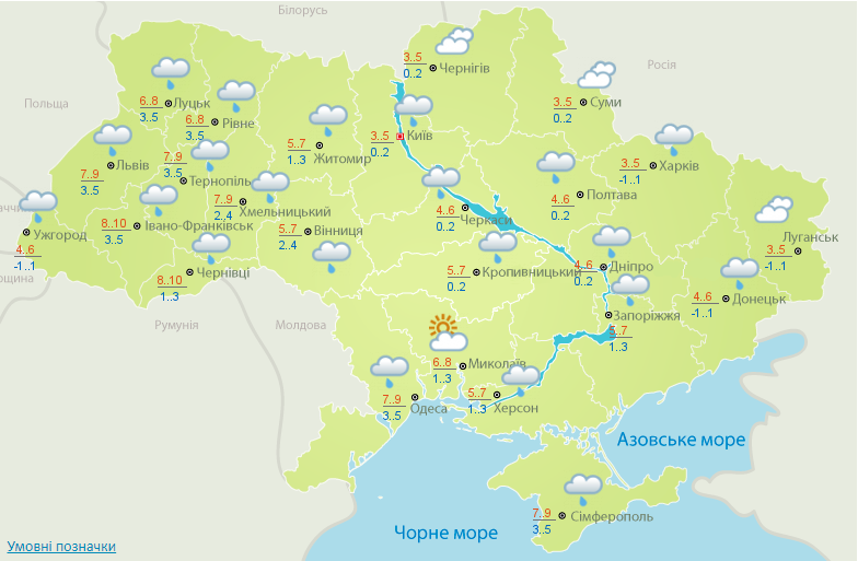 погода, 1 лютого