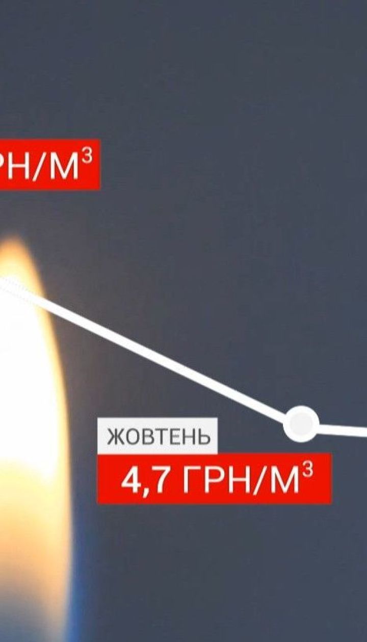 Хитрая математика: почему с новой газовой формулой украинцам придется платить больше