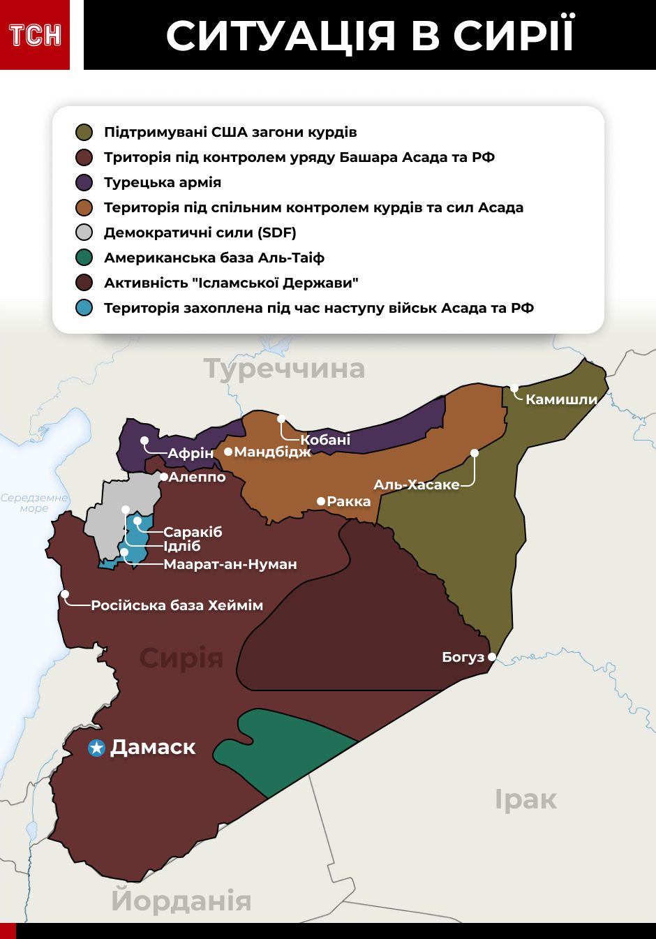 Ситуація в Сирії