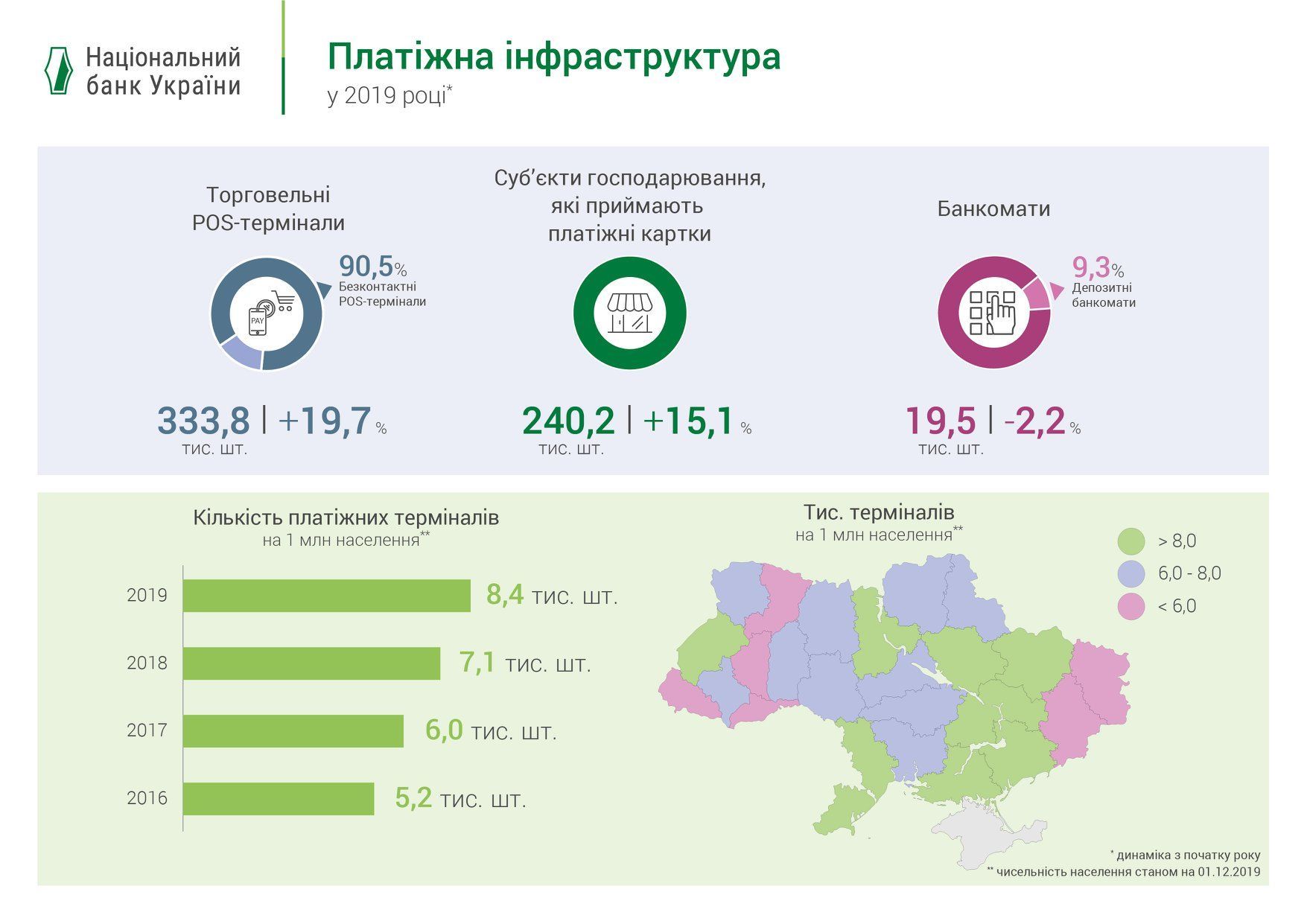 банківський термінал_2