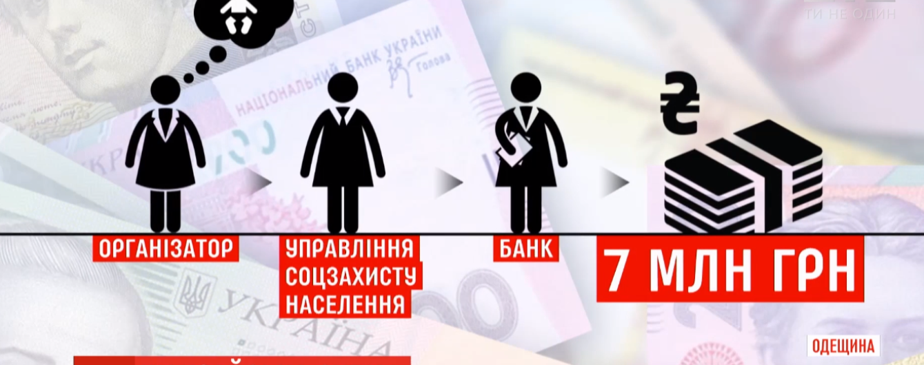 Віртуальні новонароджені: на Одещині чиновники вкрали понад сім мільйонів гривень допомоги дітям
