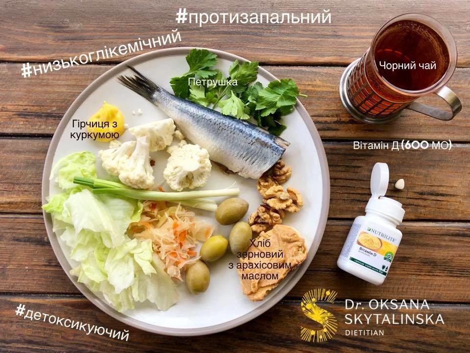 Вітамін д, сніданок, для блогів