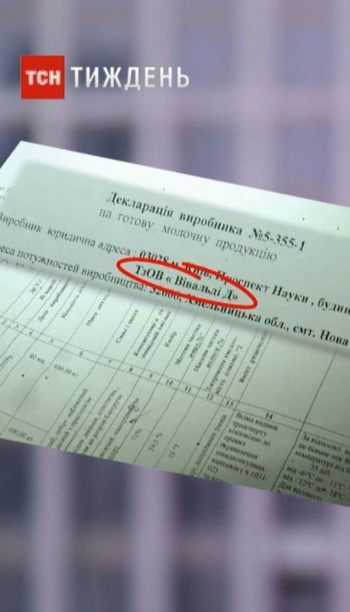 "Стоп фальсифікат": Держспоживслужба перевірила заводи, які підробляють вершкове масло