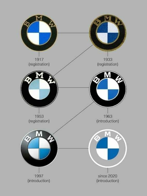 BMW_1