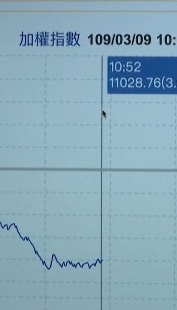 Такого не было 30 лет: на мировых биржах более чем на 20% обвалилась цена на нефть