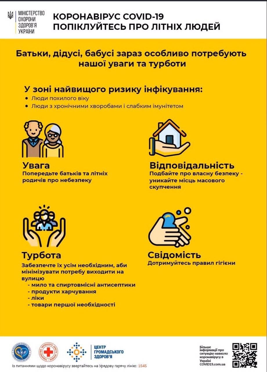 Коронавірус в Україні: МОЗ в одній картинці пояснило, як від ...