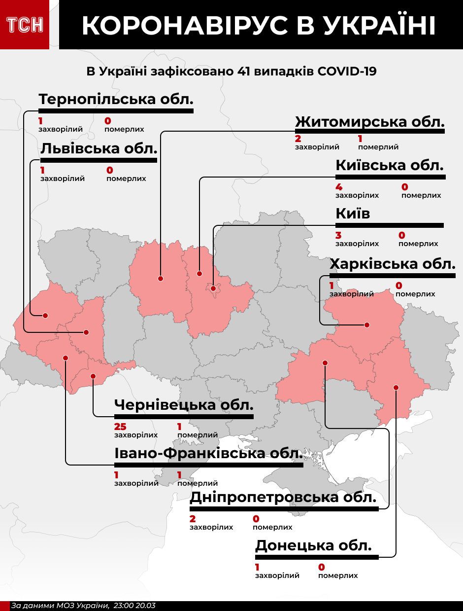 коронавірус в Україні станом на 23.00 20 березня інфографіка