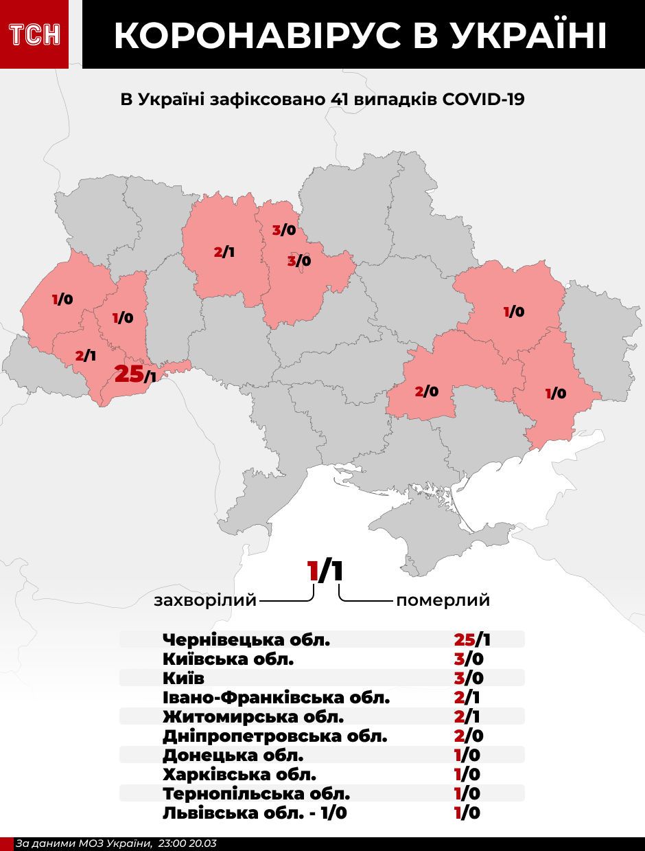 коронавірус в Україні, карта на ранок 21 березня