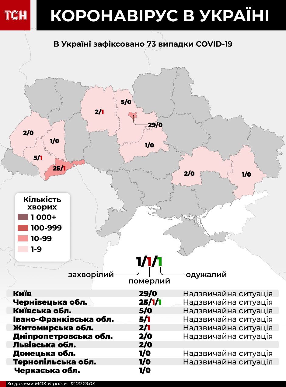 коронавірус в Україні, оновлена інфографіка 23 березня