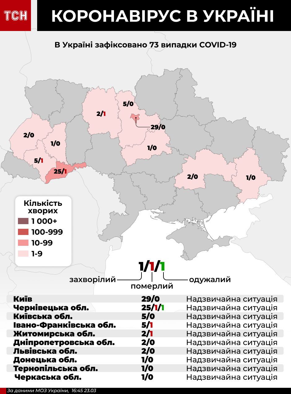 оновлена інфографіка НС, коронавірус в україні 23 березня