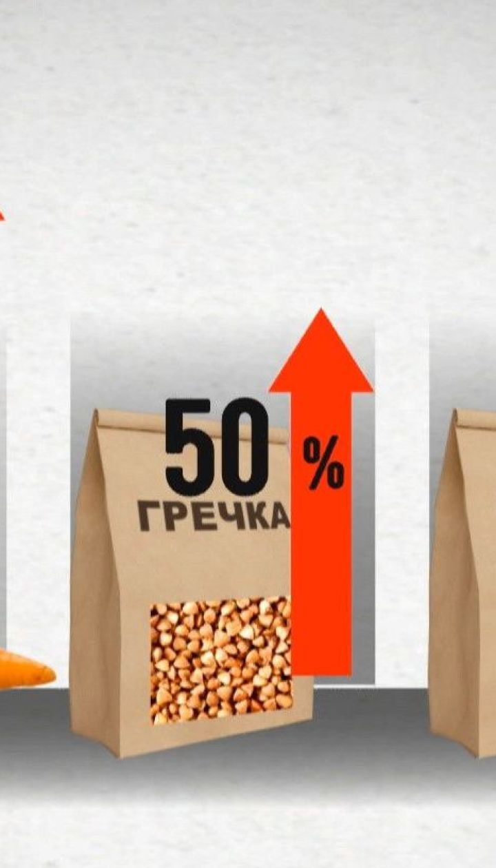 С начала карантина цены на продукты питания существенно выросли: почему так