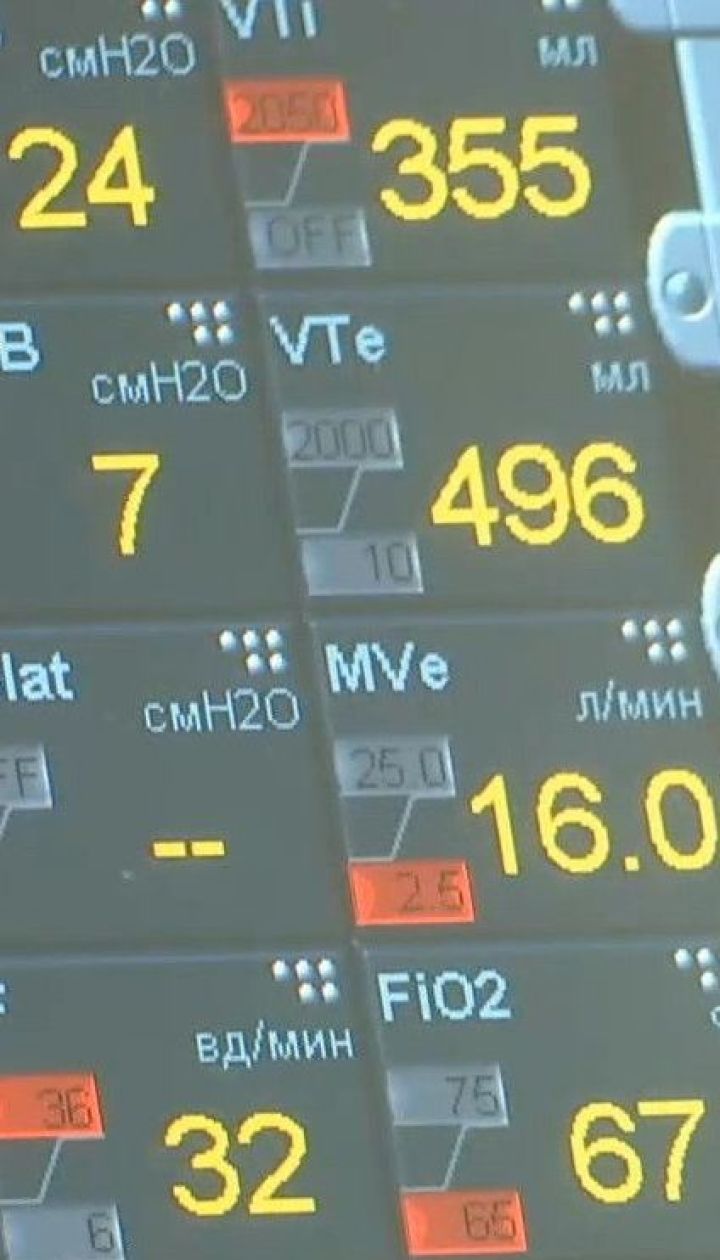 Последние данные: что сейчас происходит на Буковине, что на втором месте по количеству больных