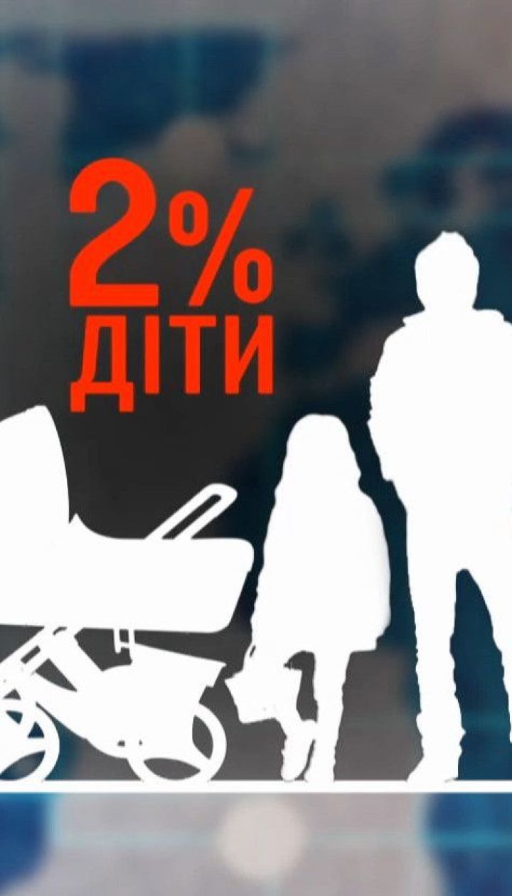 Коронавирус и дети: почему малыши легко болеют, но очень активно распространяют вирус
