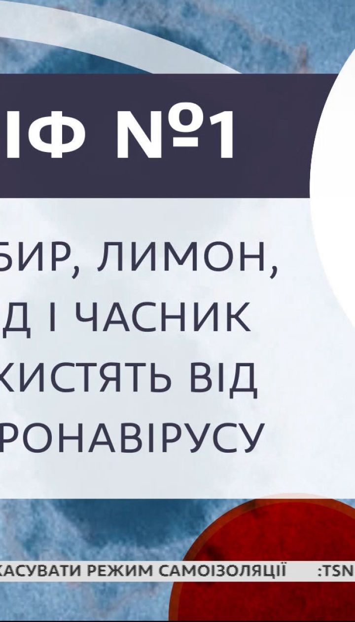 Способны ли имбирь, лимон, мед и чеснок защитить от коронавируса – Мифы о COVID-19