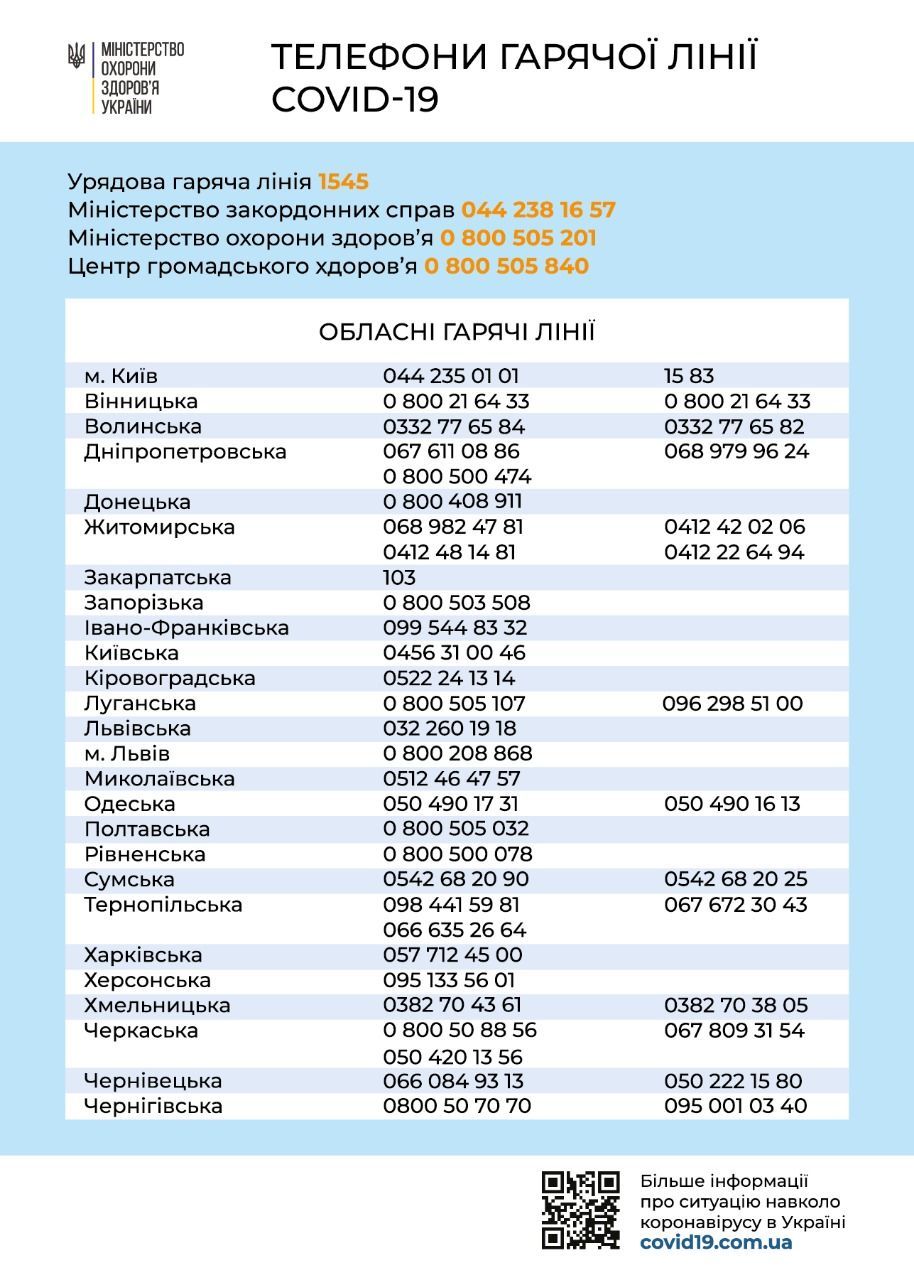 Гарячі Лінії