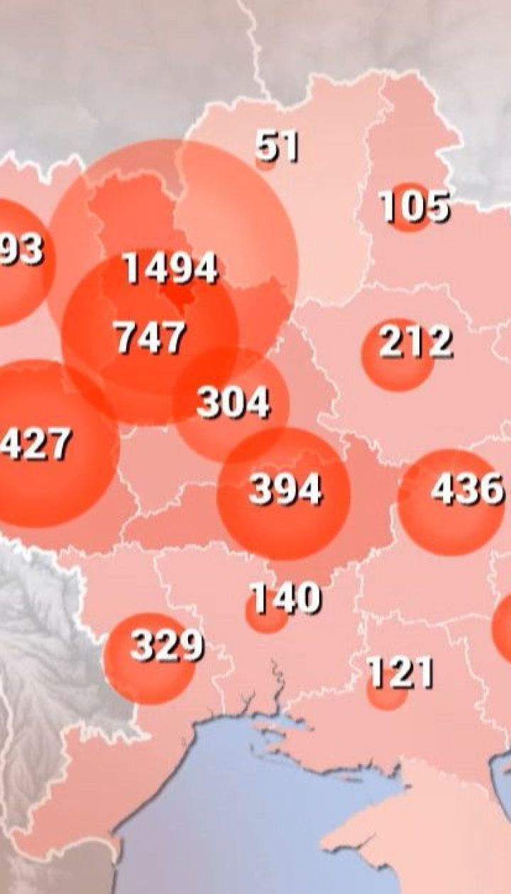 В Украине уже более 11 тысяч инфицированных коронавирусом