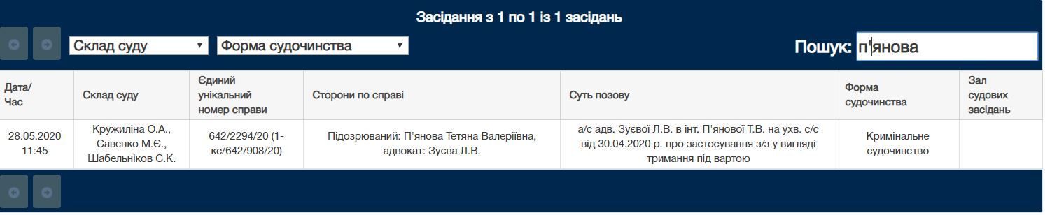 Апеляція по П'яновій