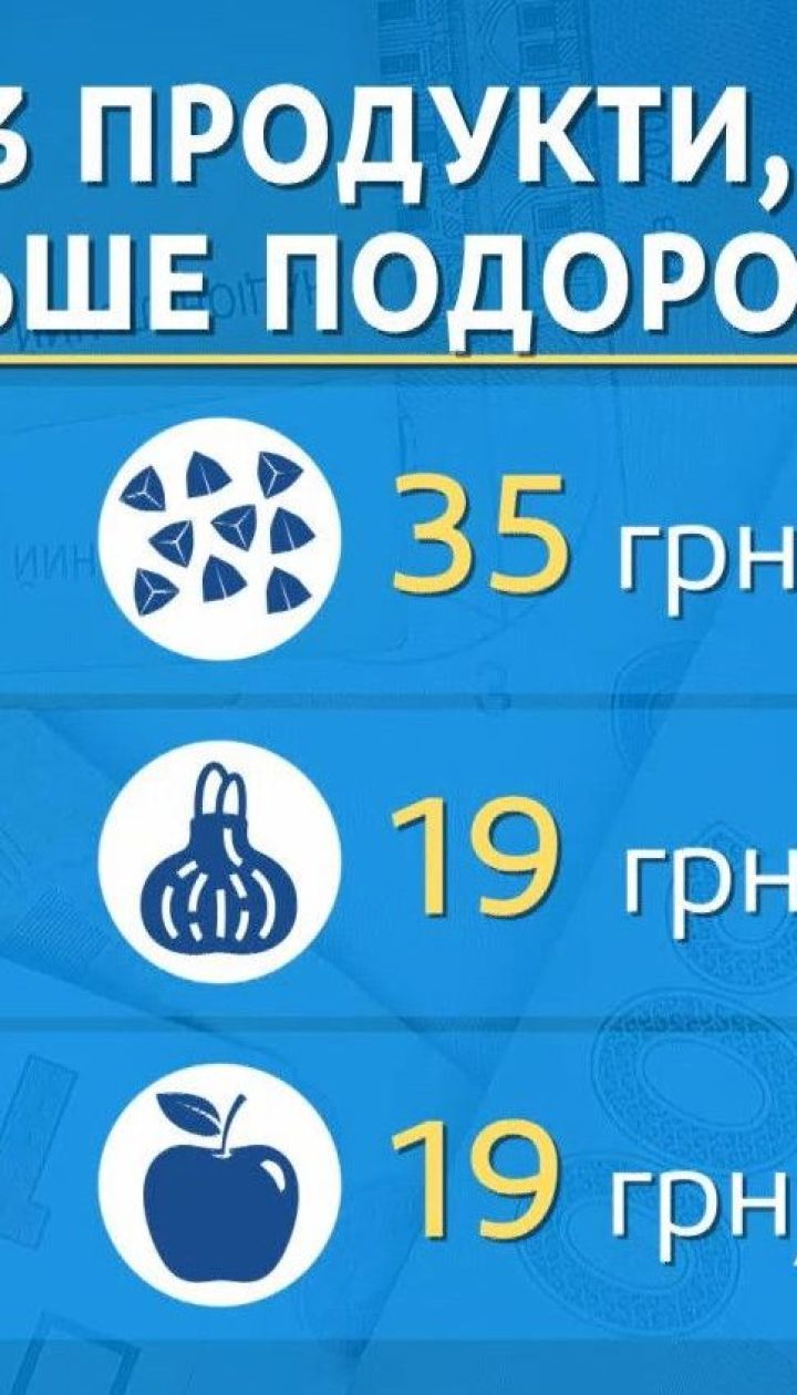 Улітку на пенсіонерів чекає нове підвищення виплат — Економічні новини