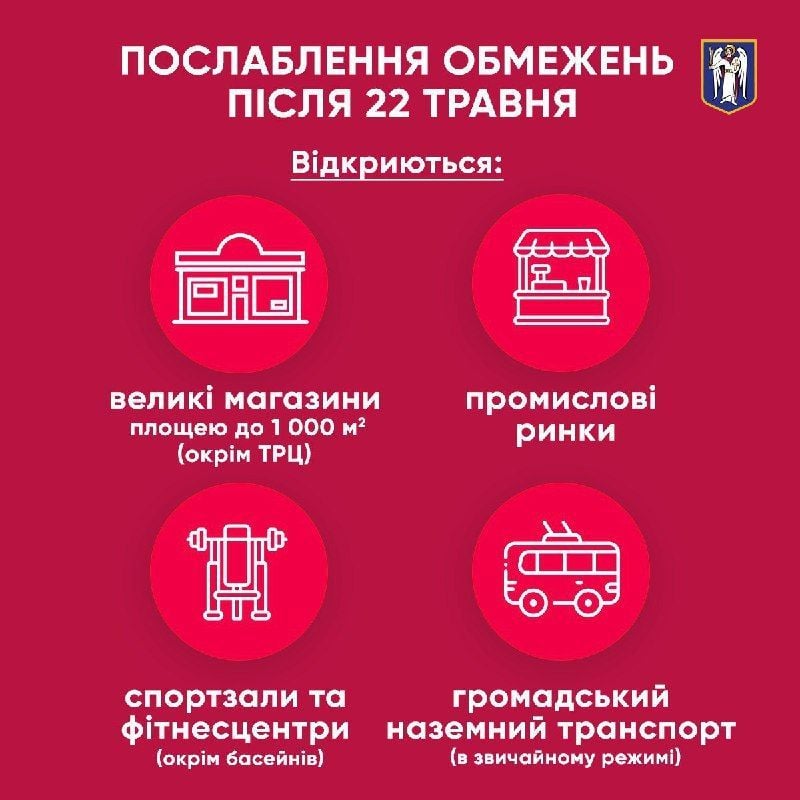 Вихід з карантину