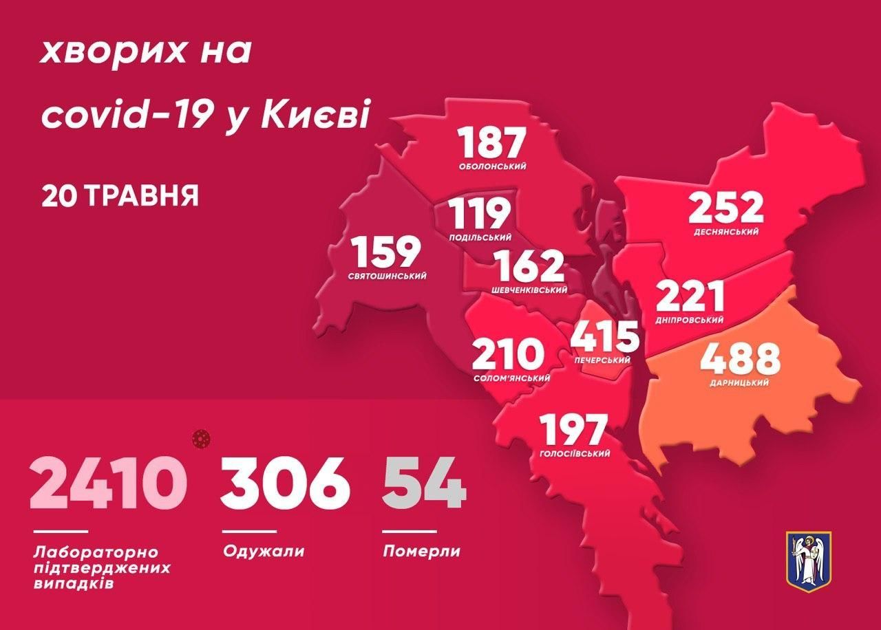Коронавірус у Києві 20 травня
