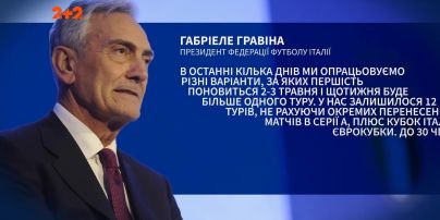 Как европейские чемпионаты решают проблему коронавируса