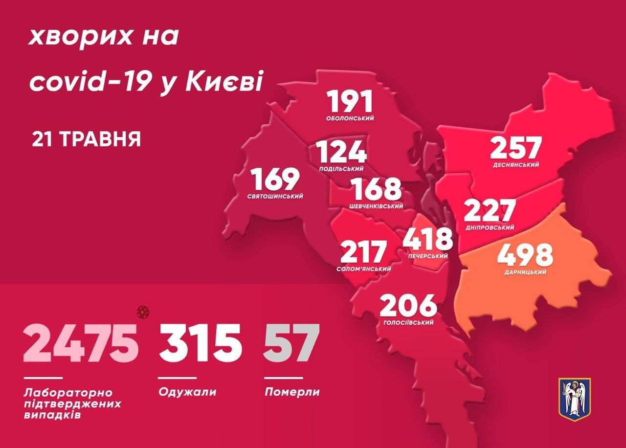 Коронавірус у Києві 21 травня