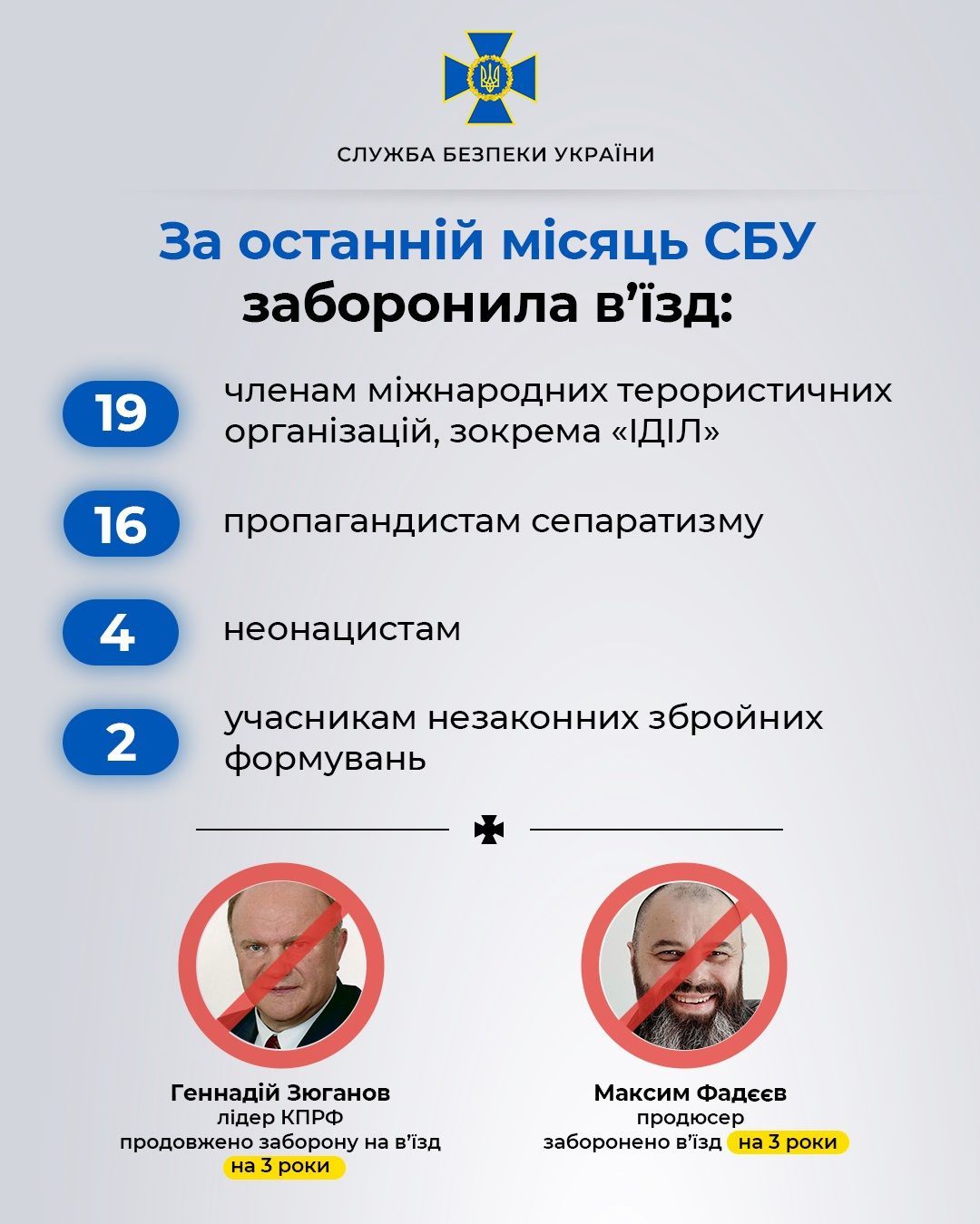 Макс Фадєєв СБУ