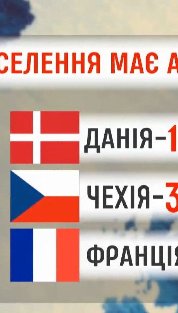 Вихід з карантину: як Європа досліджує колективний імунітет