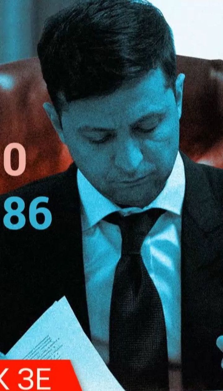 Перемога в газовій війні та провалені обіцянки: ТСН.Тиждень виокремив плюси і мінуси політики Зеленського