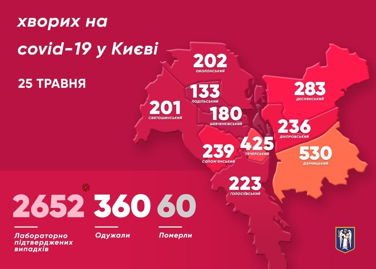 коронавірус, мапа районів Києва