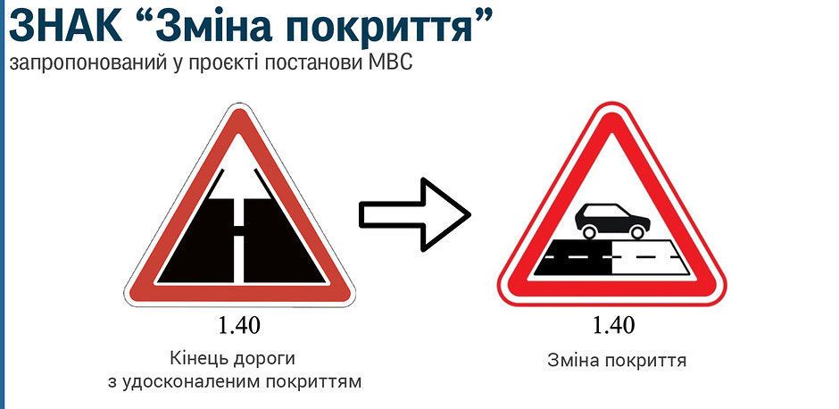 Дорожній знак