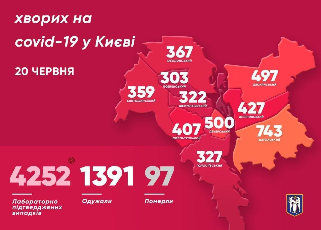 коронавірус у Києві 20.06.2020 інфографіка