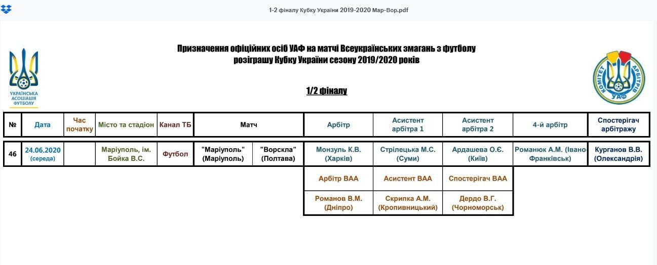 маріуполь - ворскла судді