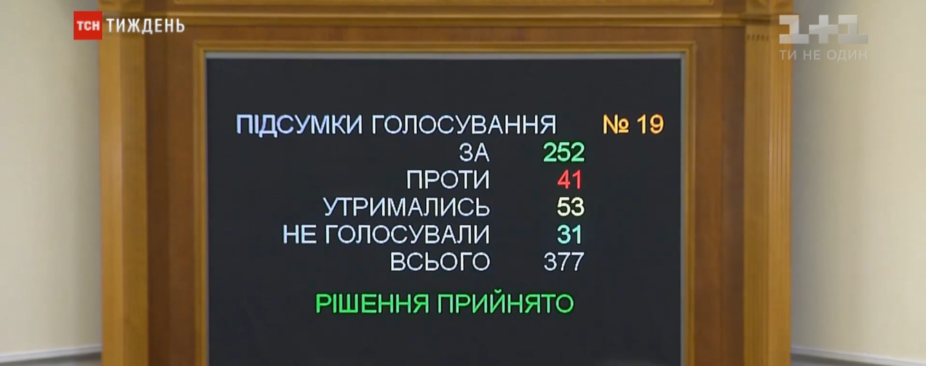 Законопроєкт про всеукраїнський референдум: чому опозиційні фракції парламенту здійняли грандіозний скандал