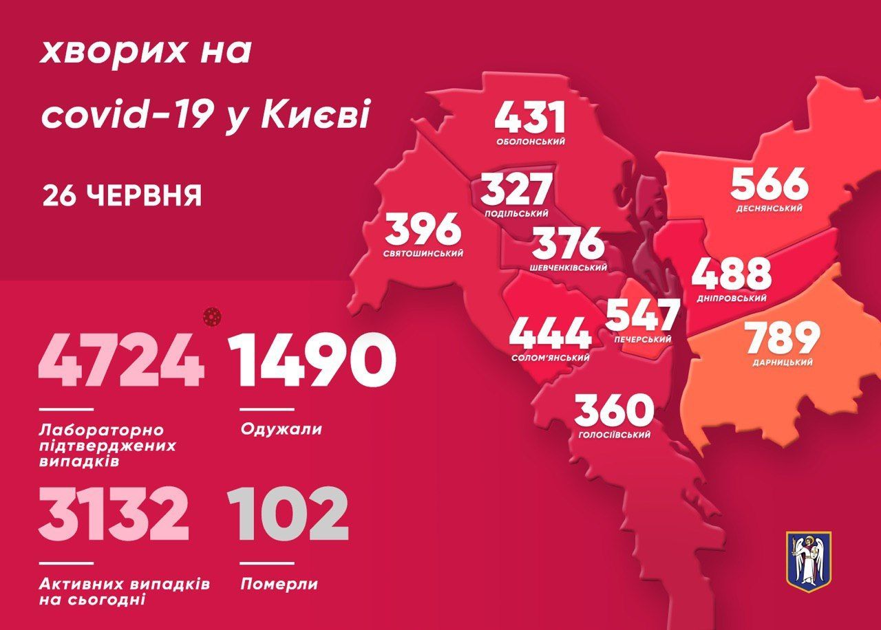 Карта Київ 26 червня