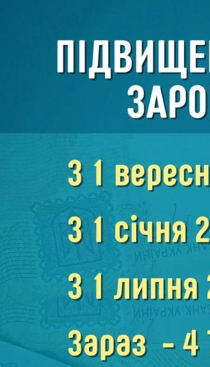 До 6,5 тисячі гривень зросте мінімальна зарплата — Економічні новини