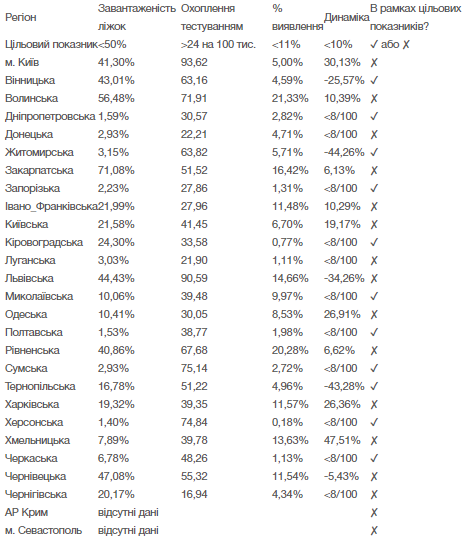 табличка